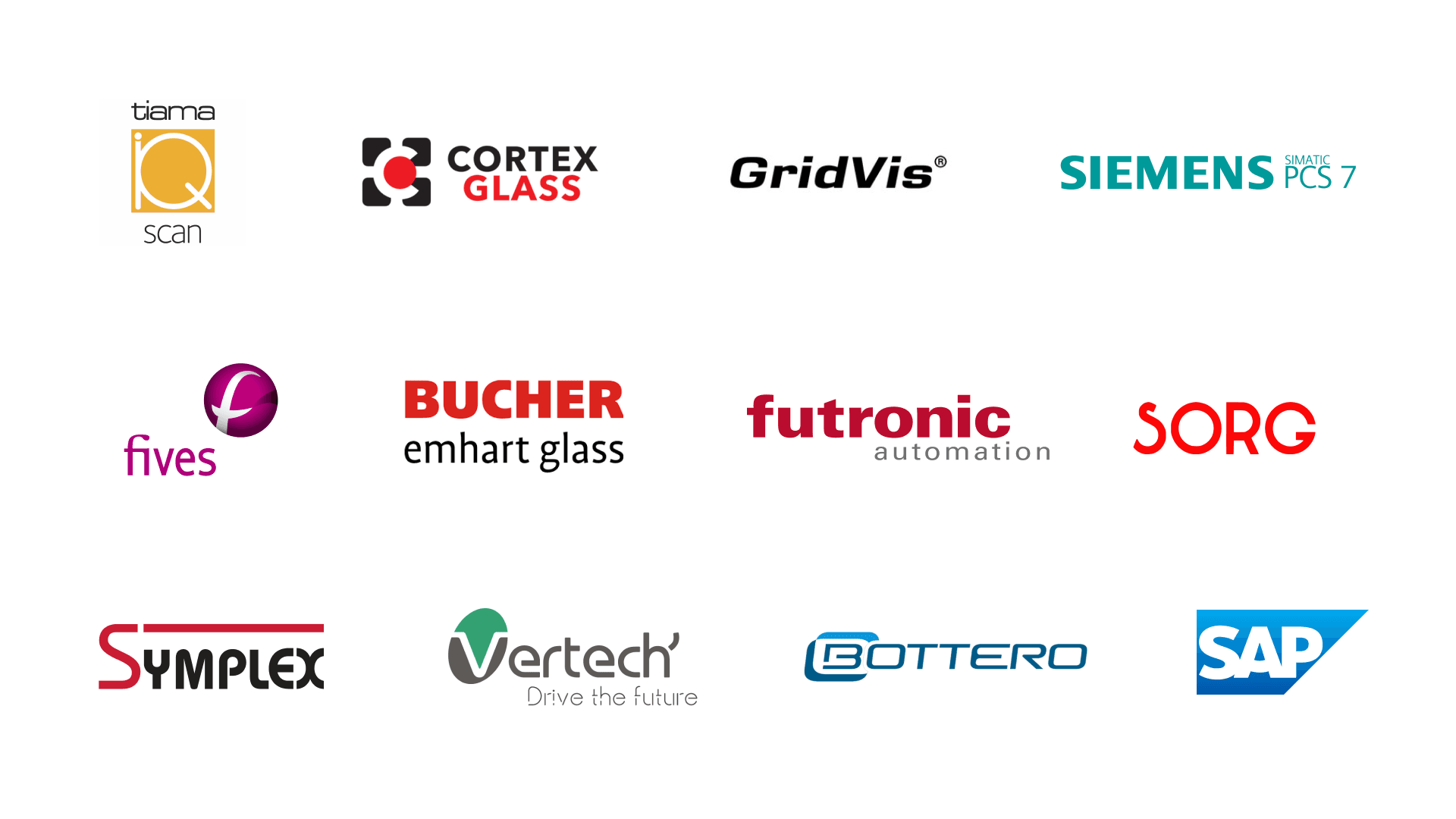 IT/OT Connectors